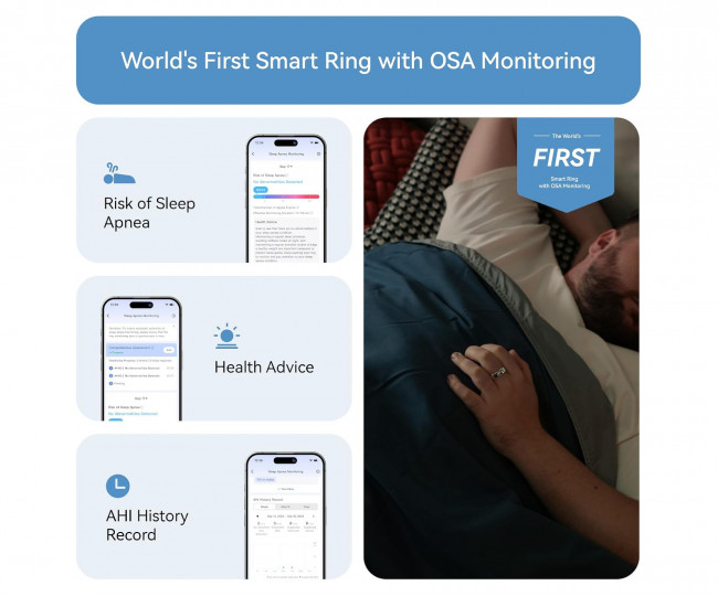 Умное кольцо RingConn Gen 2 Future Silver (Size 13)